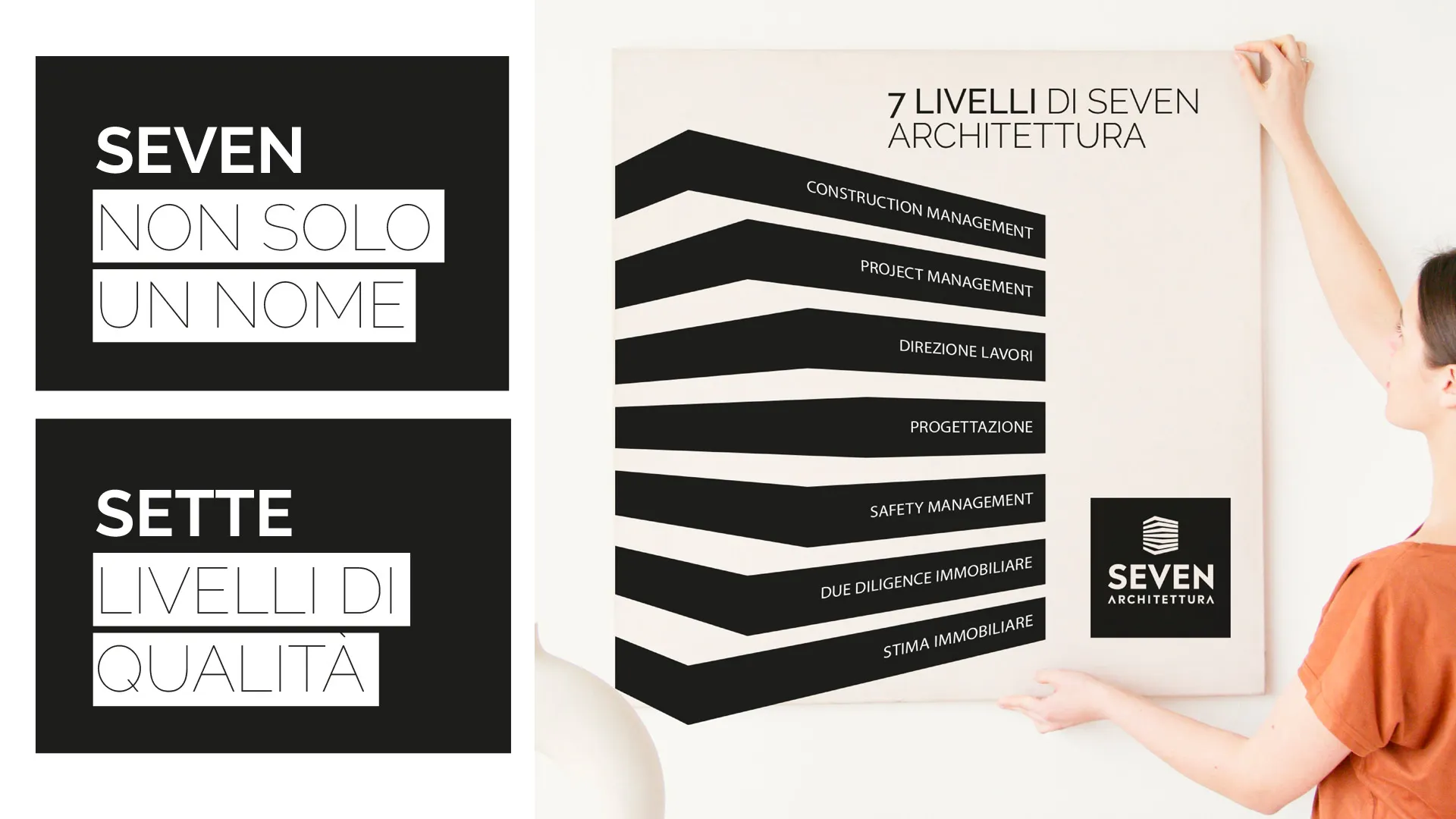 Seven architettura