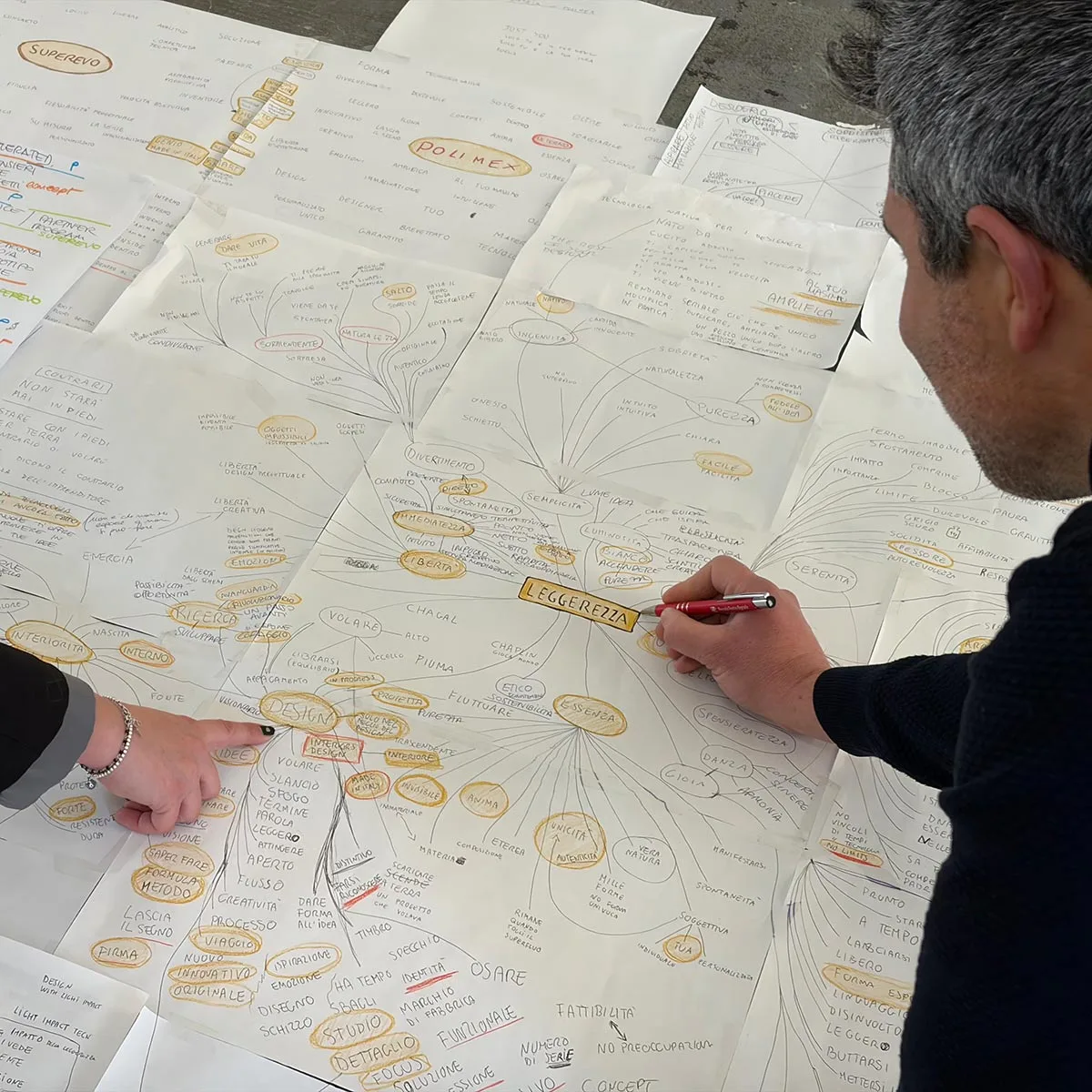 Dettaglio della mappa di brainstorming e dell'analisi qualitativa sviluppata durante il workshop strategico per Polimex®. Fase di lavoro utile a identificare la Unique Value Proposition, il target e le linee guida per la comunicazione integrata. 